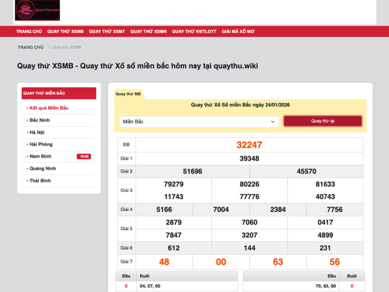 Quay thử 3 miền giúp hiểu rõ cách quay và cơ cấu giải thưởng